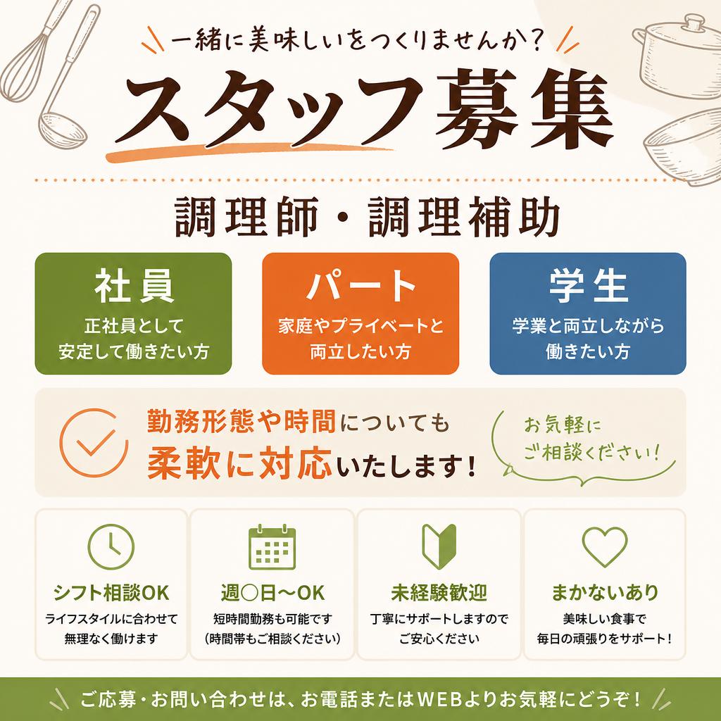 募集要項